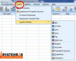 منوی Graphs نرم افزار SPSS