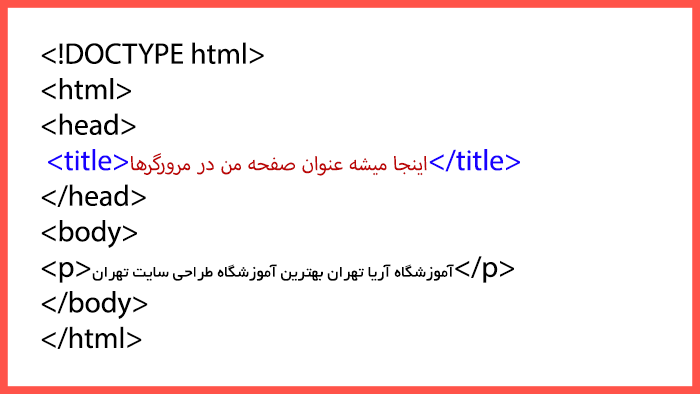 تگ title در html