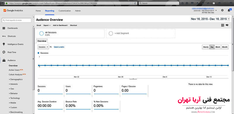 آموزش تصویری نصب گوگل آنالیتیکس ۹
