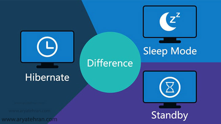 تفاوت Sleep با Hibernate در ویندوز چیست