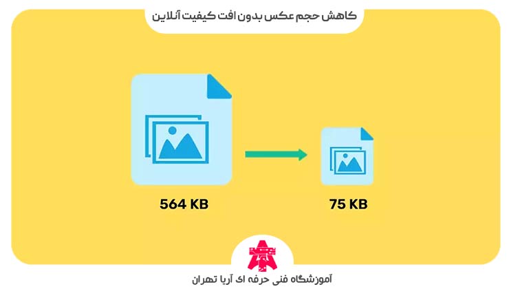 سایت کاهش حجم عکس بدون افت کیفیت آنلاین