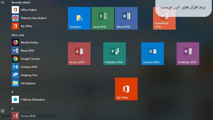 نرم افزار های Office چیست؟