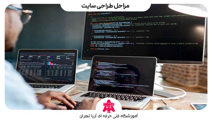 مراحل طراحی سایت