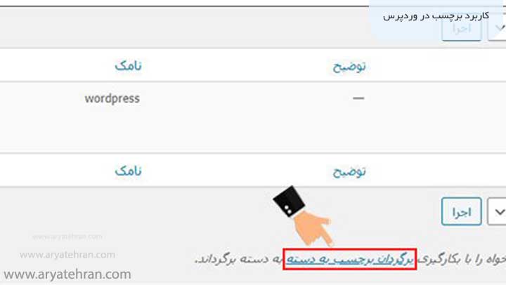 کاربرد برچسب در وردپرس