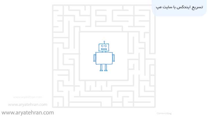 تسریع ایندکس کردن سایت با ایجاد نقشه سایت