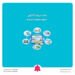 سایت رپورتاژ آگهی
