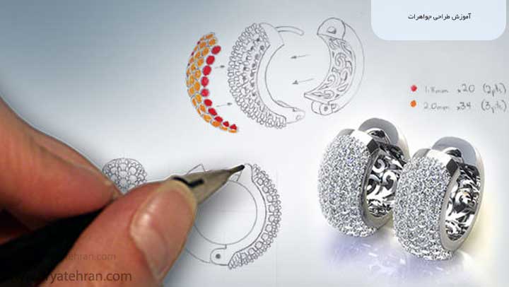 آموزش طراحی جواهرات 