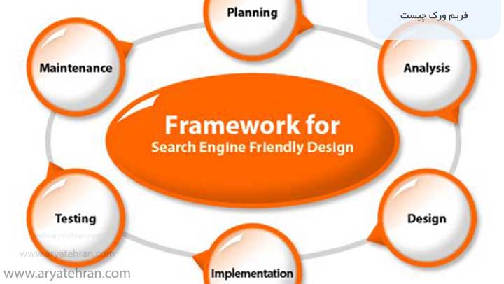 فریم ورک چیست