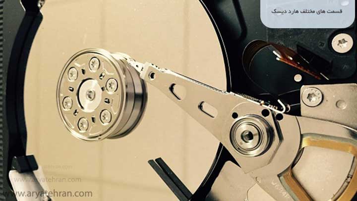 قسمت های مختلف هارد دیسک