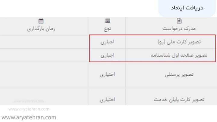 آموزش دریافت اینماد