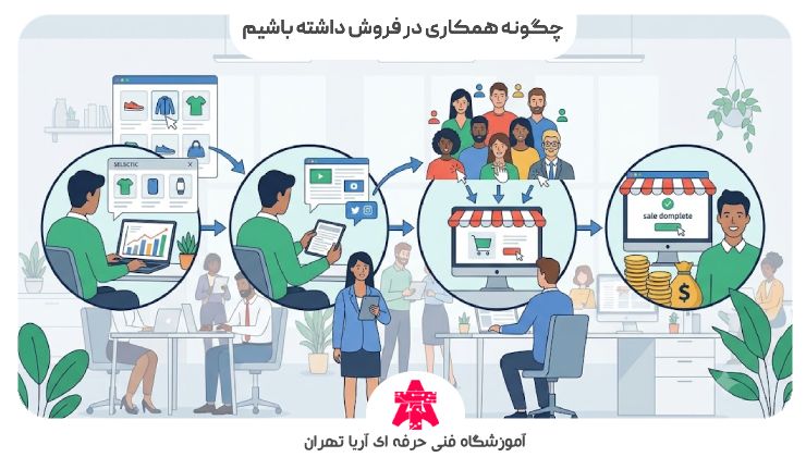 چگونه همکاری در فروش داشته باشیم