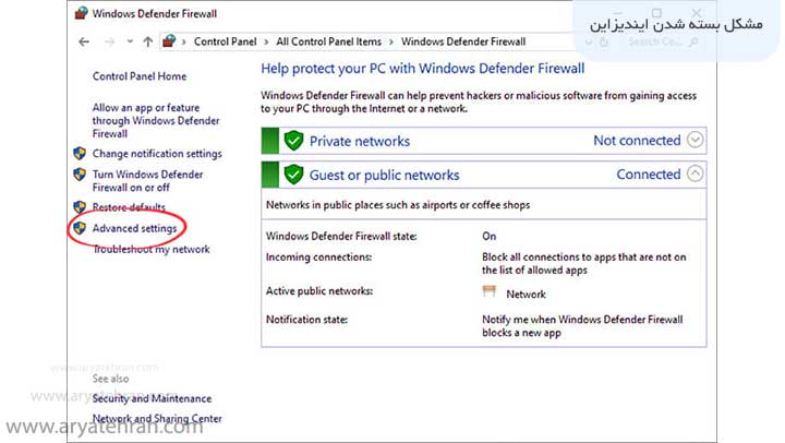 مشکل بسته شدن ایندیزاین