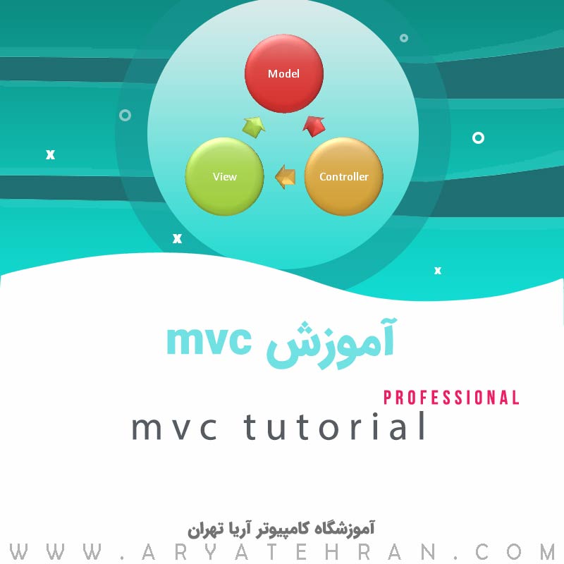 دوره آموزش mvc پروژه محور | کلاس آموزش mvc فنی حرفه ای 0 تا 100