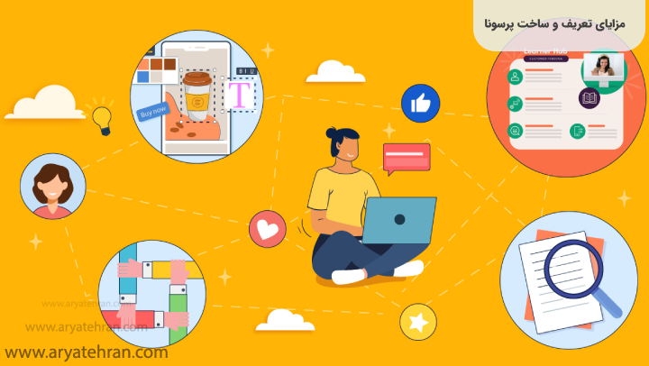 مزایای تعریف و ساخت پرسونا