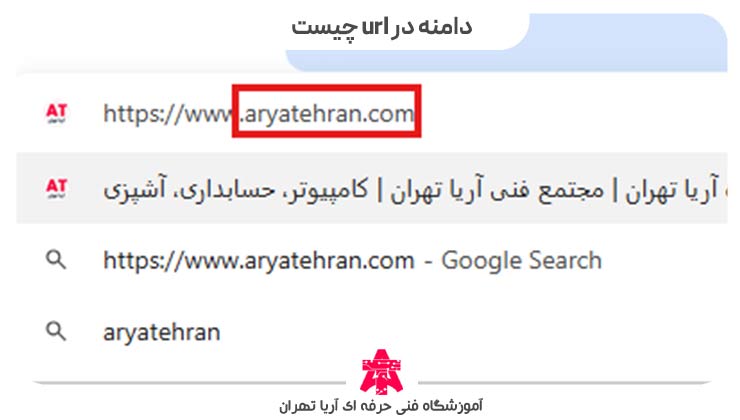 دامنه در url چیست