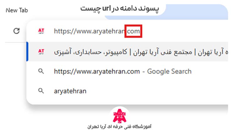 پسوند دامنه در url چیست