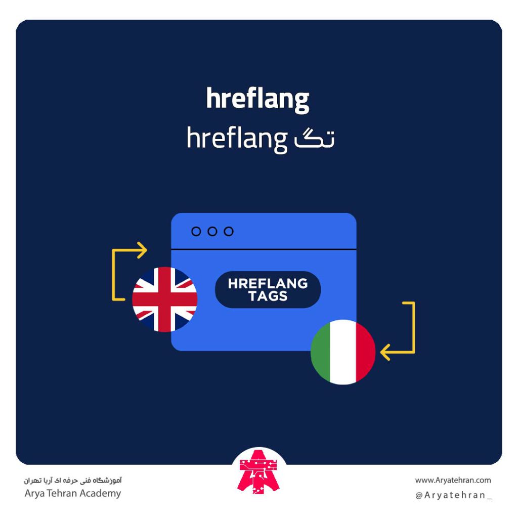 hreflang-تگ