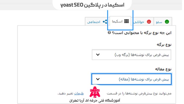اسکیما-د-ر-پلاگین-yoast-SEO