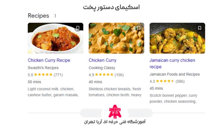 اسکیمای-دستور-پخت