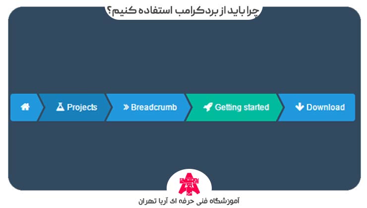 چرا-باید-از-بردکرامب-در-سایت-استفاده-کنیم؟