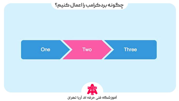 چگونه-بردکرامب-را-به-سایت-اضافه-کنیم؟