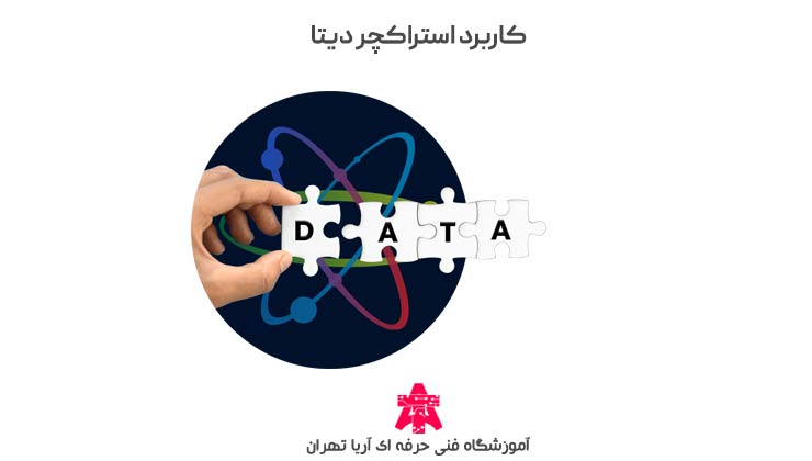 کاربرد-استراکچر-دیتا