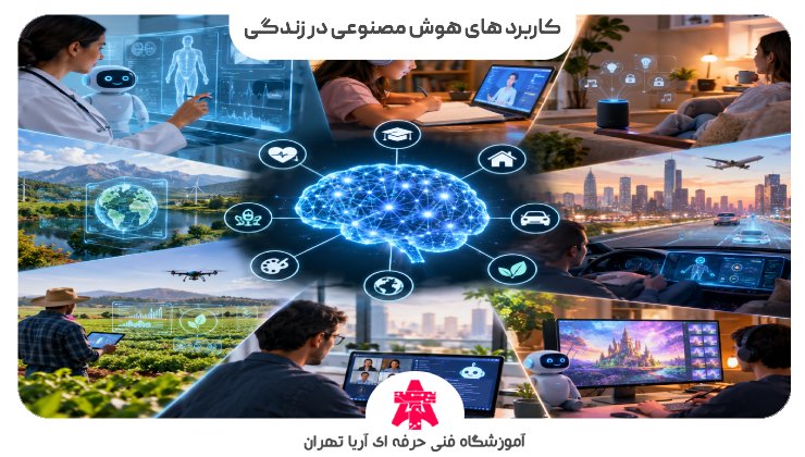 کاربرد های هوش مصنوعی در زندگی