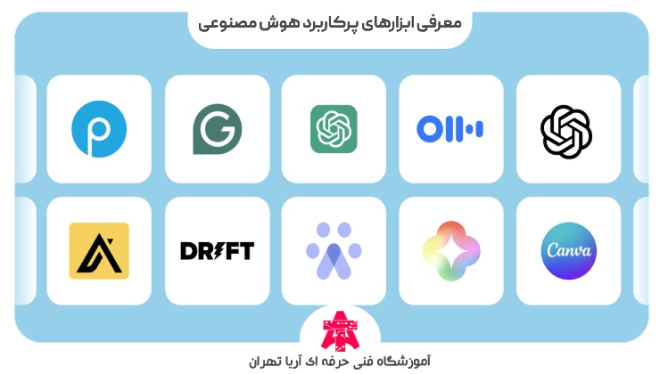 معرفی ابزارهای پرکاربرد هوش مصنوعی