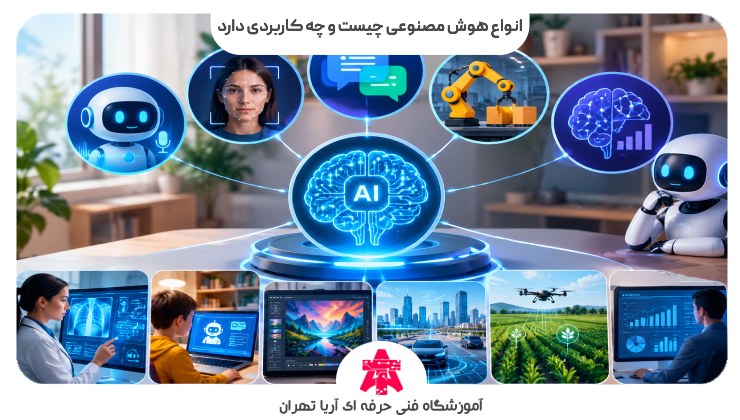 انواع هوش مصنوعی چیست و چه کاربردی دارد
