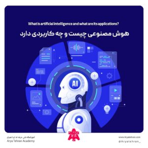 هوش مصنوعی چیست و چه کاربردی دارد