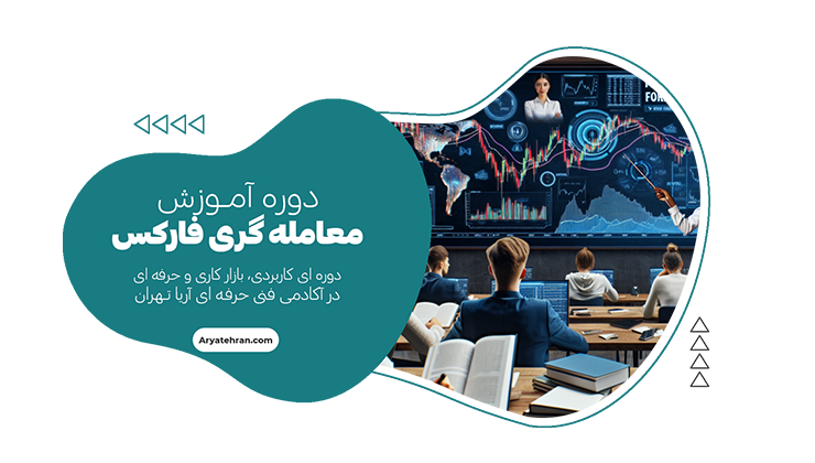 آموزش جامع معامله گری فارکس