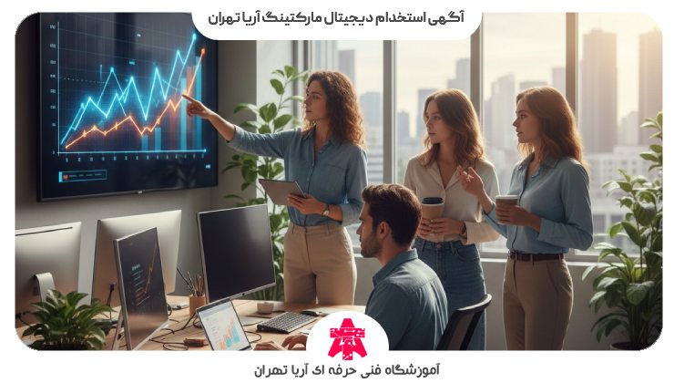 آگهی استخدام دیجیتال مارکتینگ آریا تهران