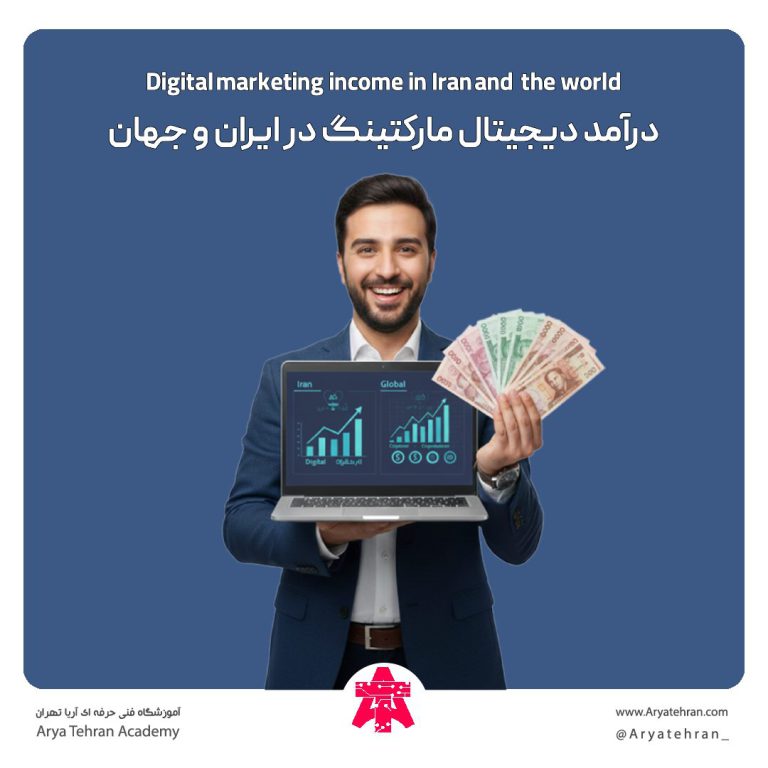 درآمد دیجیتال مارکتینگ در ایران و جهان