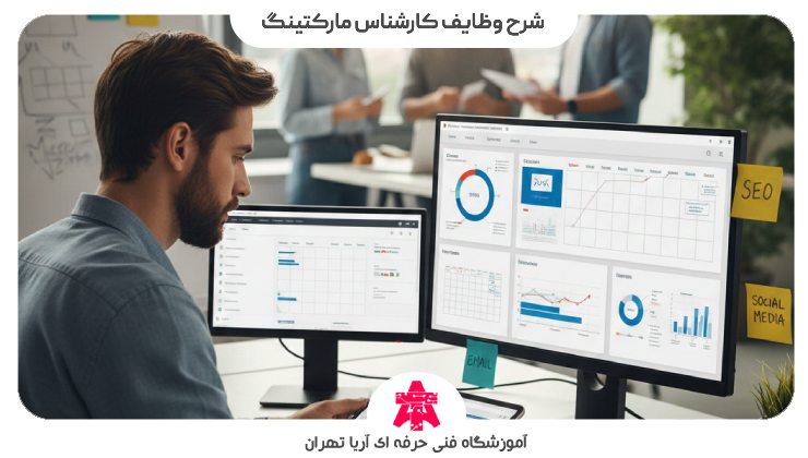استخدام دیجیتال مارکتینگ