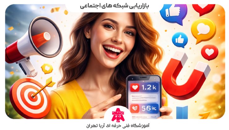 بازاریابی شبکه های اجتماعی