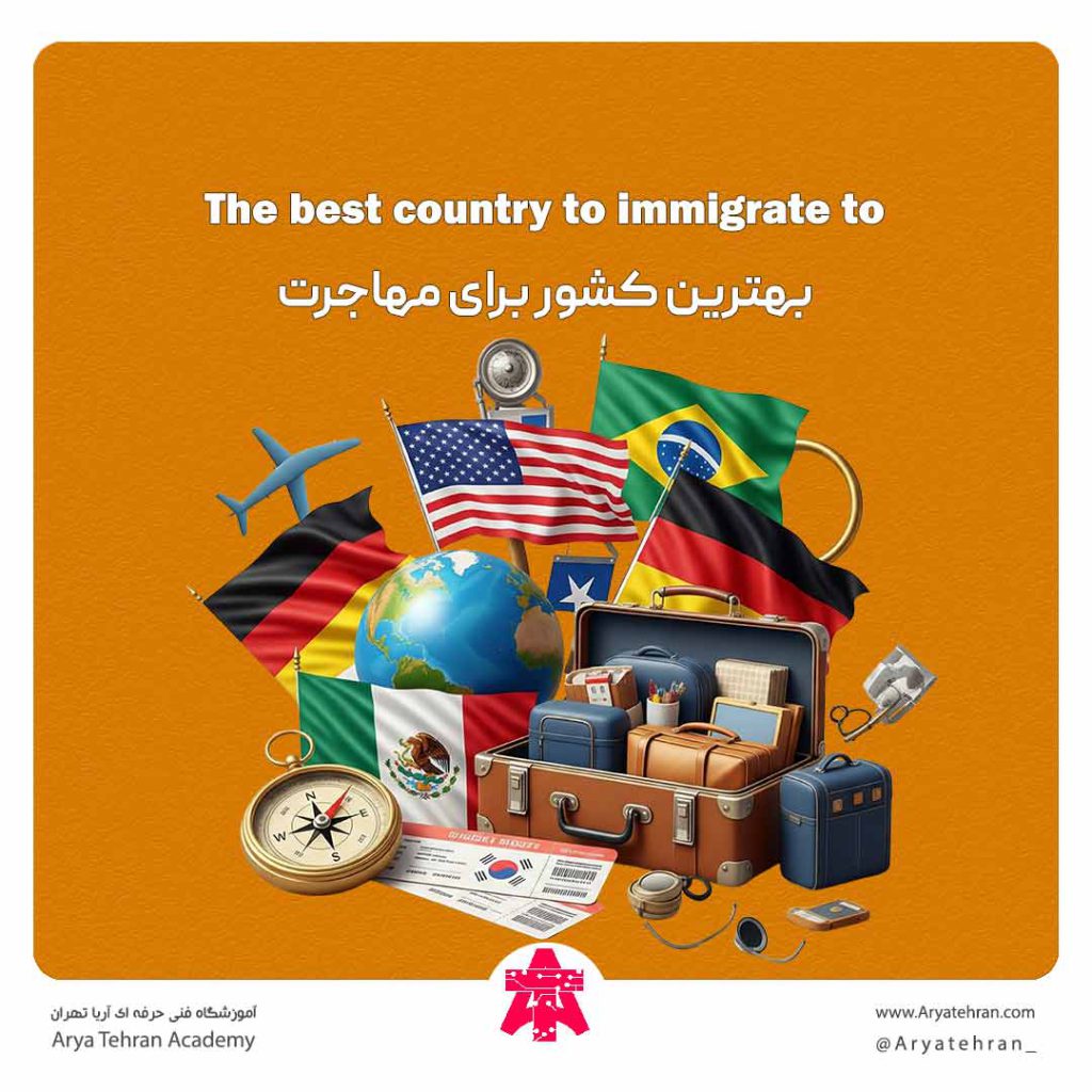 بهترین کشور برای مهاجرت