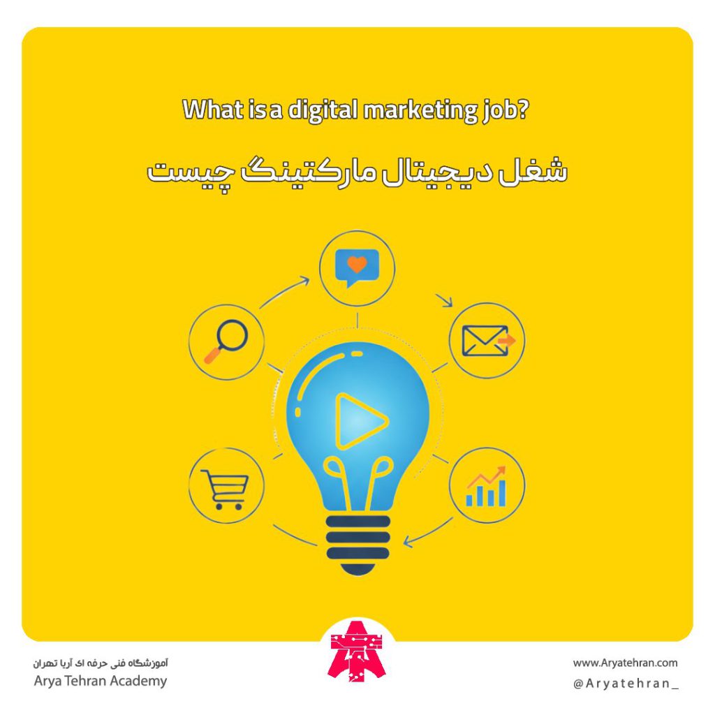 شغل دیجیتال مارکتینگ چیست