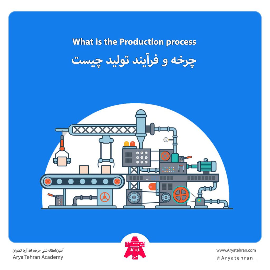 چرخه و فرآیند تولید چیست