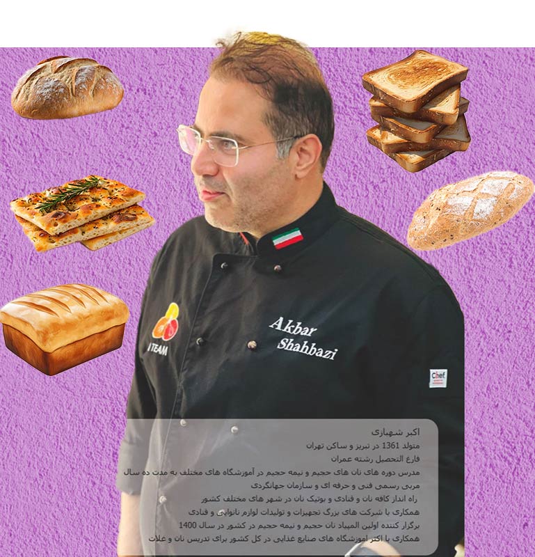 اکبر شهبازی