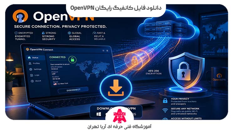 دانلود فایل کانفیگ رایگان OpenVPN