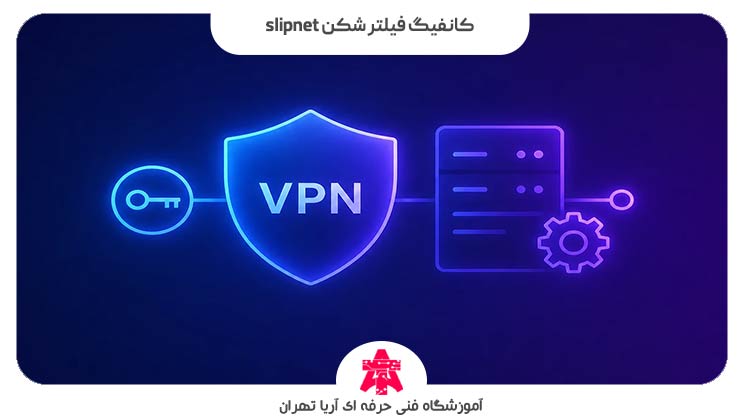 کانفیگ فیلتر شکن slipnet