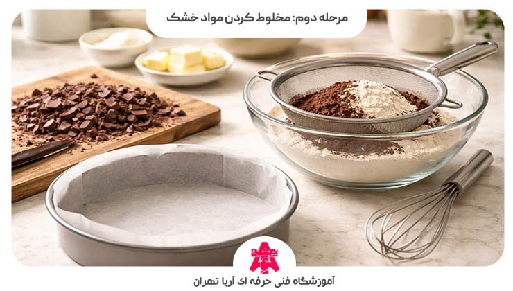 مرحله دوم: مخلوط کردن مواد خشک