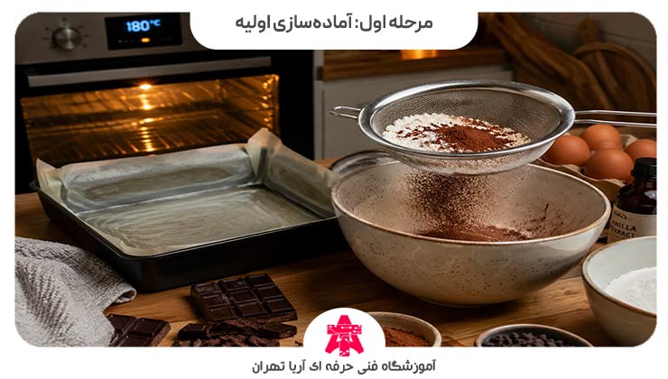 مرحله اول: آمادهسازی اولیه