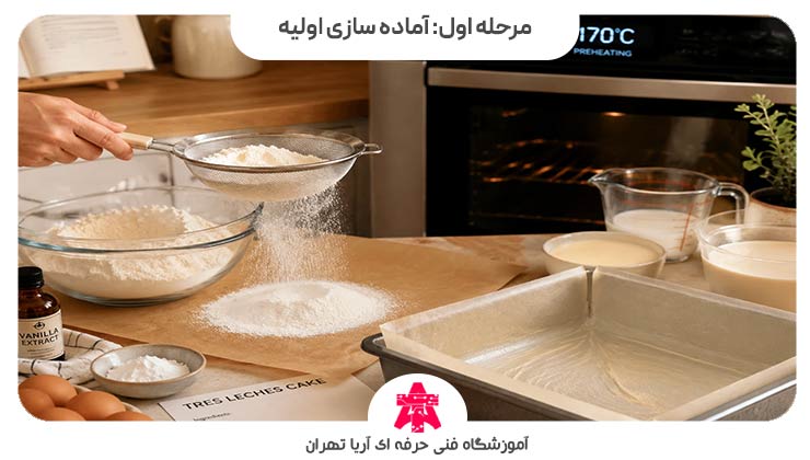 مرحله اول: آماده سازی اولیه