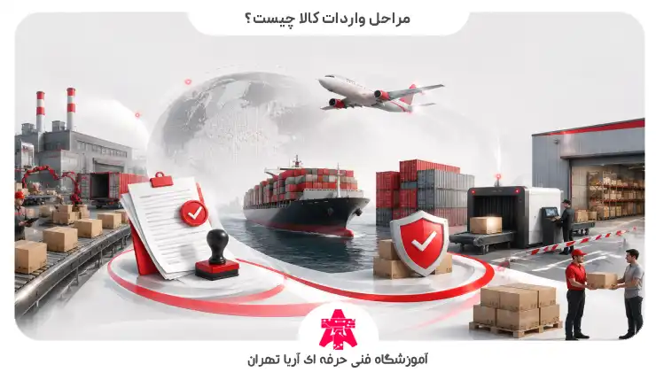 مراحل واردات کالا