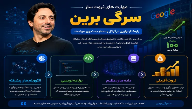 مهارت های مرتبط با دلیل ثروت افزایی سرگی برین