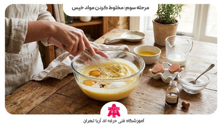 مرحله سوم: مخلوط کردن مواد خیس
