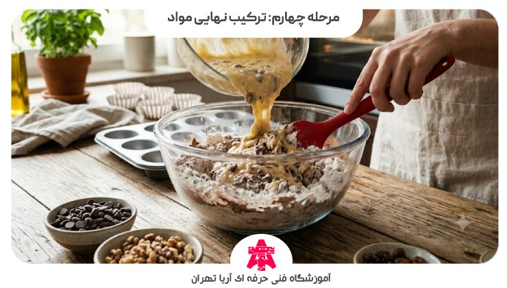مرحله چهارم: ترکیب نهایی مواد