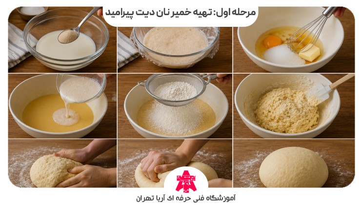 مرحله اول: تهیه خمیر نان دیت پیرامید