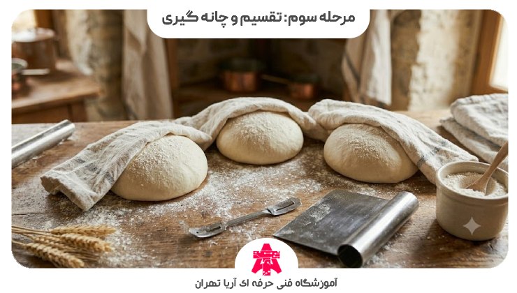 مرحله سوم: تقسیم و چانه گیری